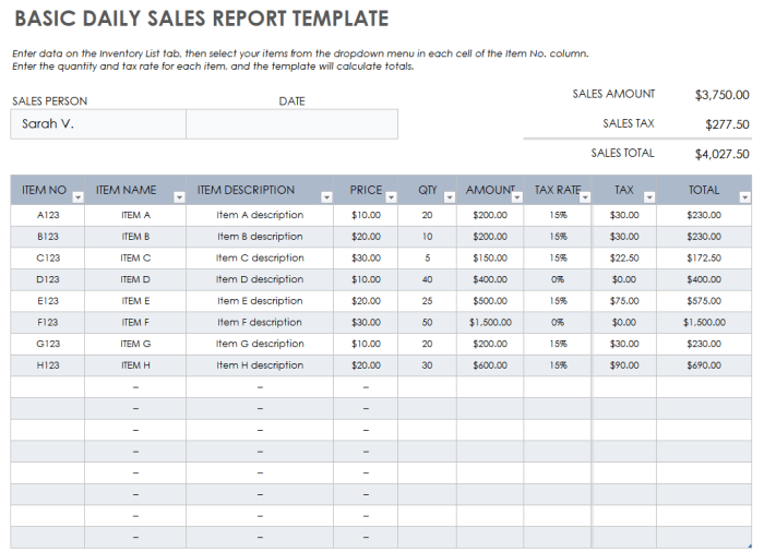 Home sales report